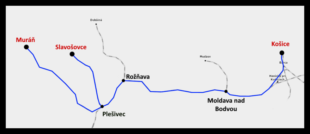 retro-train-slavosovce-muran-leto-2023-trasa